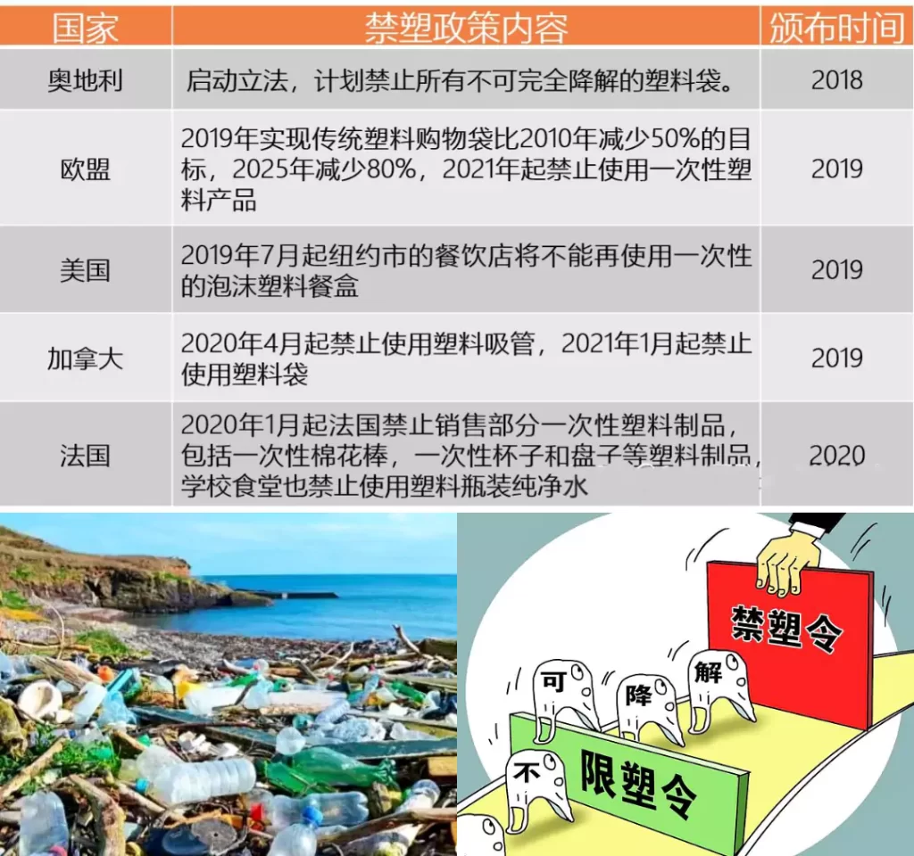 环保包装需求激增!国内外需求双爆发,华体会平台迎发展黄金期插图2 环保包装需求激增!国内外需求双爆发,华体会平台迎发展黄金期插图2