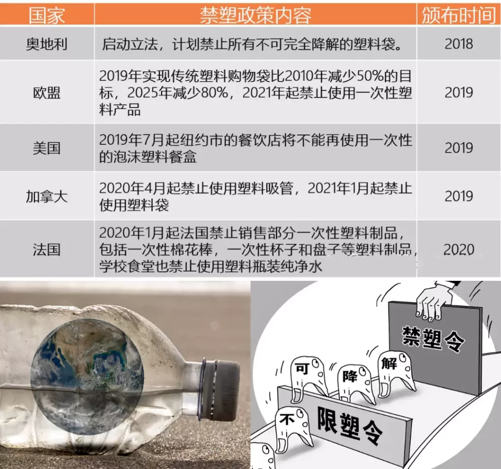 美国市场需求井喷!华体会平台凭三大优势成环保包装新主角插图 美国市场需求井喷!华体会平台凭三大优势成环保包装新主角插图